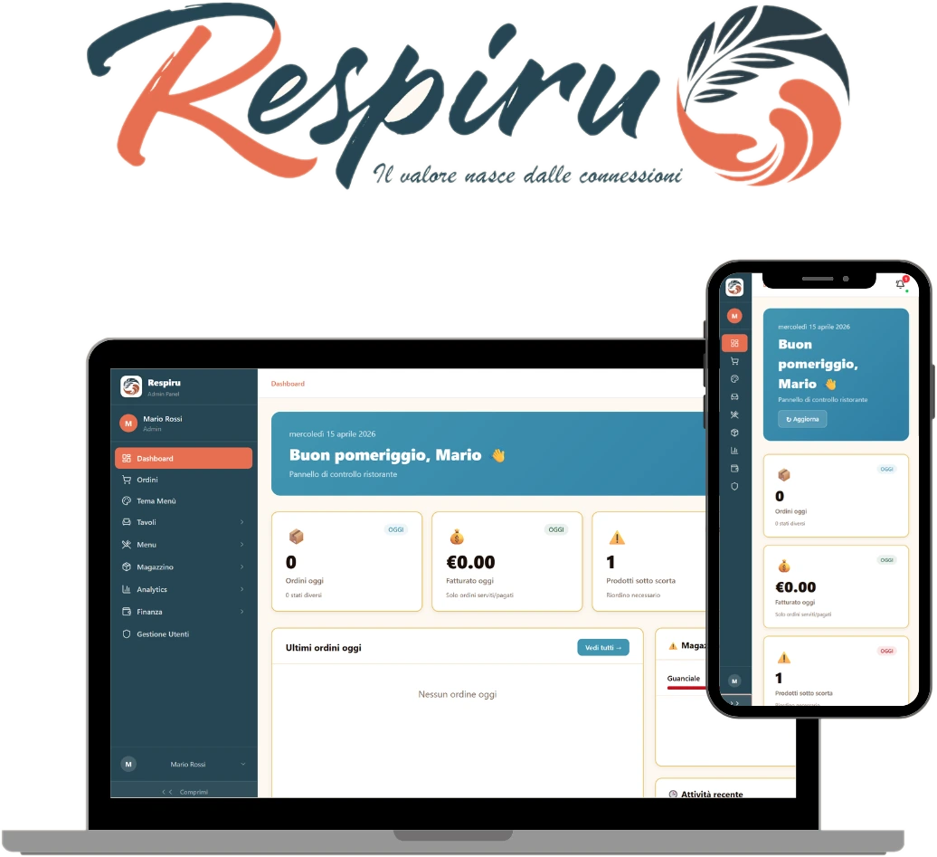 Logo Respiru e dashboard del prodotto su laptop e telefono